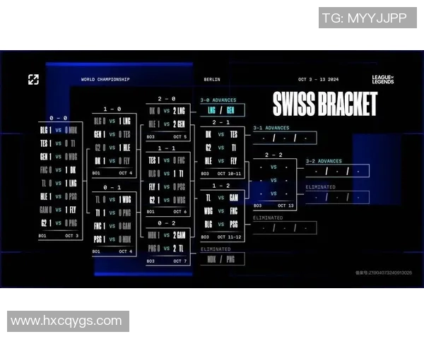 赛后复盘LNG与BLG精彩配合分析与战术探讨