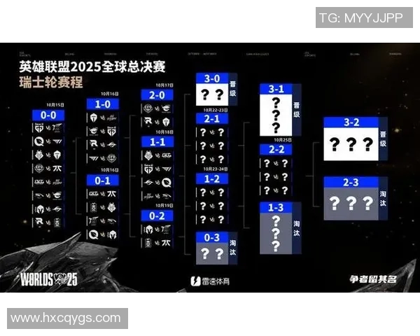 职业联赛最新积分榜TES战队以87分稳居第一引领赛季风云实时数据
