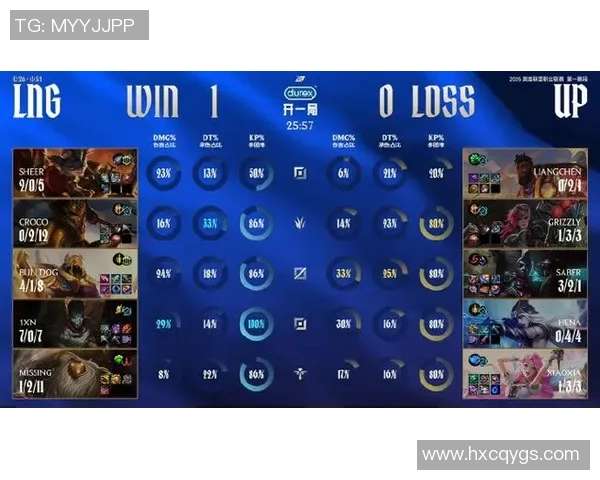 2026电竞新闻LNG战队在精英赛积分榜上以57分稳居第一位置,展现强劲实力